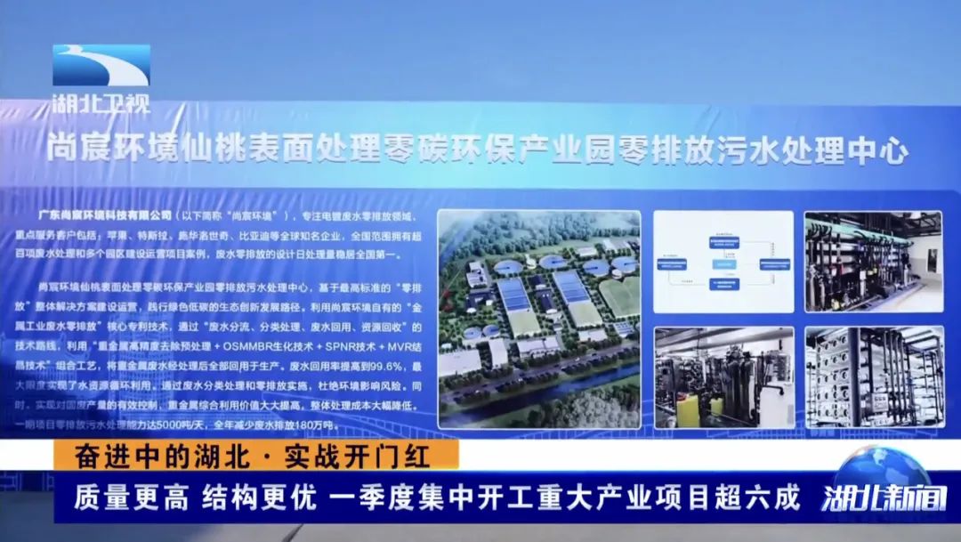 仙桃表面处理零碳环保产业园