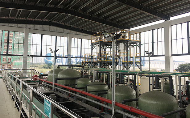 工业废水氨氮污染控制技术体系